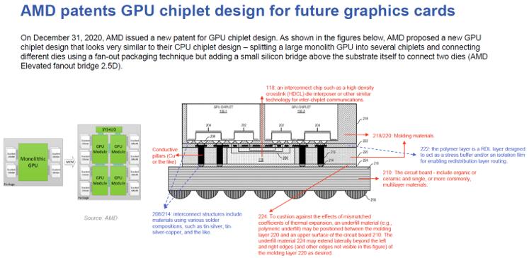 AMDδԿGPUоchipletר