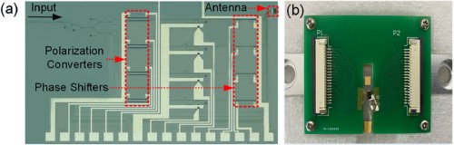 （a）制备器件的显微镜图；（b）封装芯片图像。