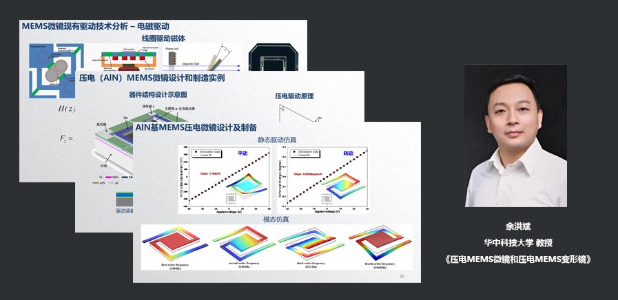 华中科技大学教授余洪斌：压电MEMS微镜和压电MEMS变形镜