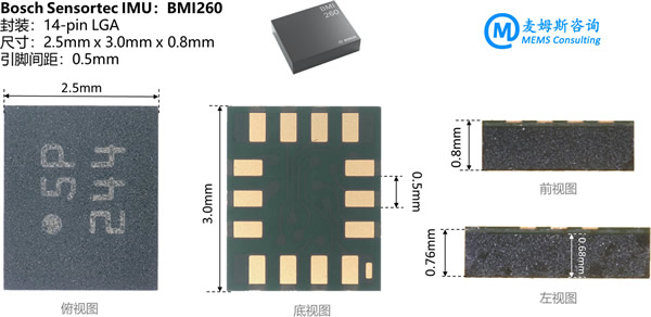 BMI260װۼߴ