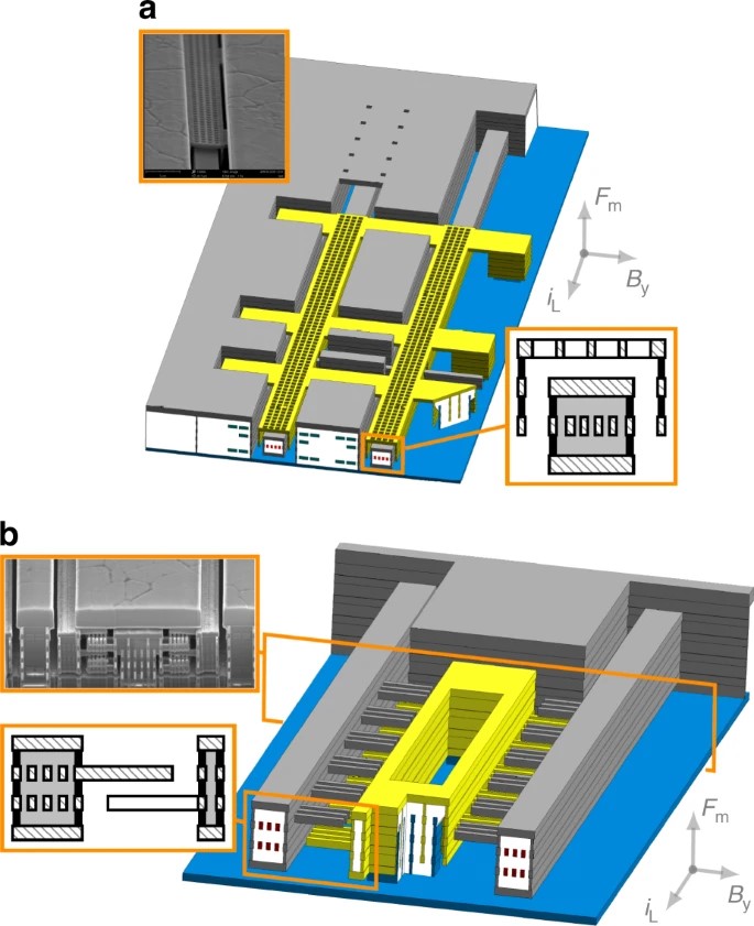 xyƵ3D͸ͼֱг