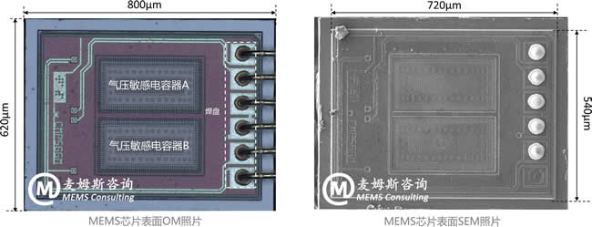 ѹBMP581УMEMSоƬ