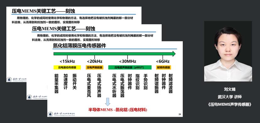 武汉大学讲师刘文娟：压电MEMS声学传感器
