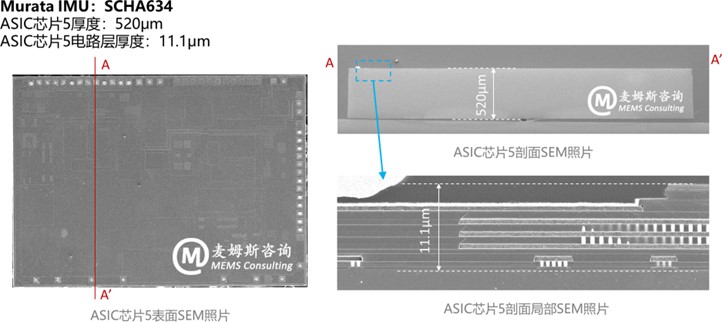 村田MEMS IMU SCHA634的电路（ASIC）芯片SEM照片