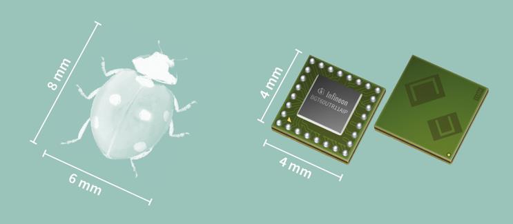 гС60 GHz״ﴫӢBGT60UTR11AIP4 mm  4 mm