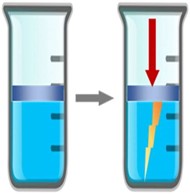 科学家首次在液体中观察到压电效应