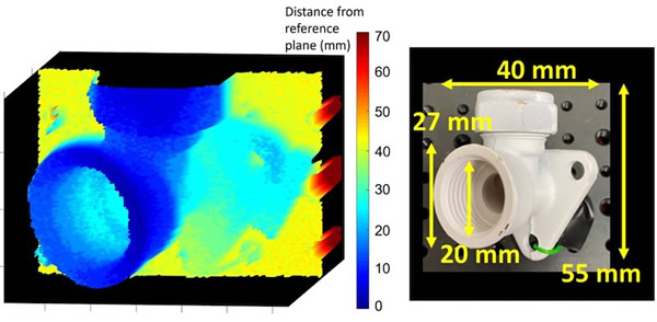 研究人员开发的一种水下激光雷达系统，该系统使用单光子探测技术，可以在完全浸没的水下捕获3D图像