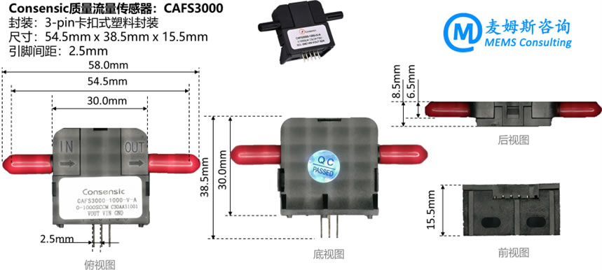 ɭ˹CAFS3000