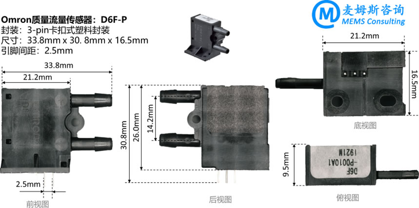 ŷķD6F-P