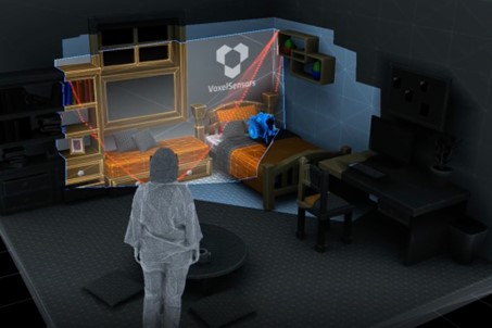 3D֪³VoxelSensors500ŷԪ