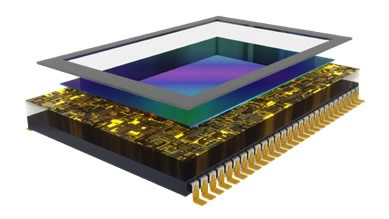  VoxelSensors推出全球首款用于激光束扫描3D感知的Switching Pixels™ CMOS传感器