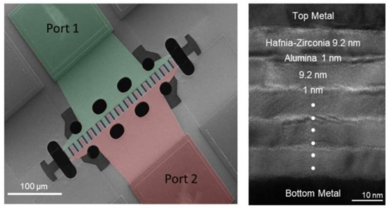 工作频率17.4 GHz铪-氧化锆-氧化铝纳机电谐振器的扫描电子显微镜图像（左）和突出显示超晶格细节的谐振器横截面图（右）。