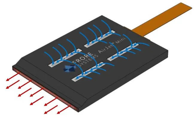 Frore SystemsзAirJet Miniȴ
