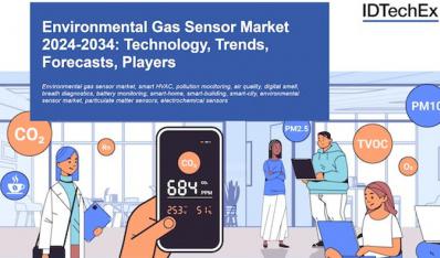 《环境气体传感器技术及市场-2023版》