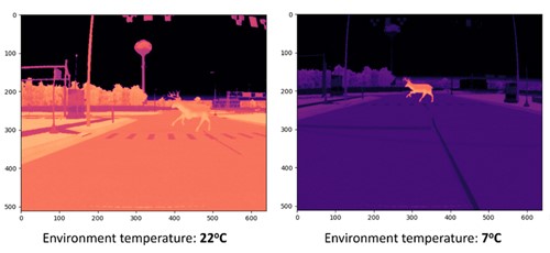 环境温度影响热成像性能