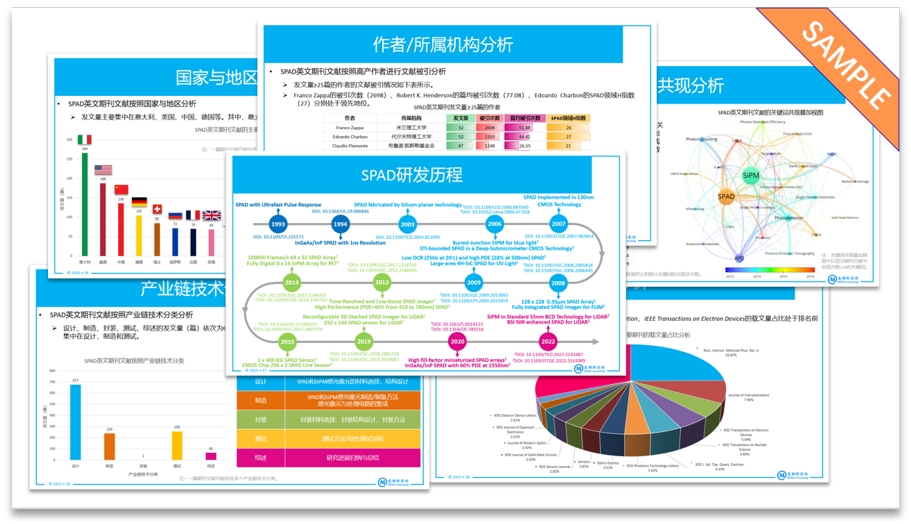 《单光子雪崩二极管（SPAD）期刊文献检索与分析-2023版》