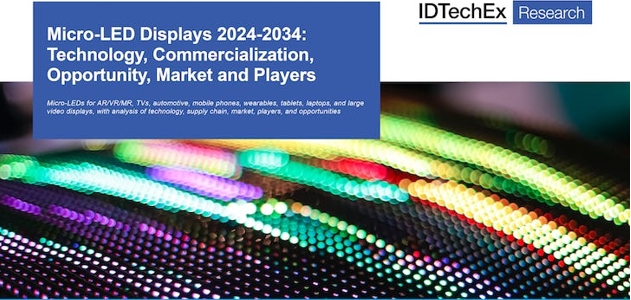 MicroLEDʾг-2023桷