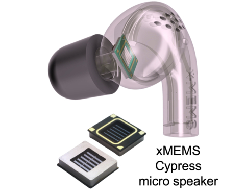 xMEMS¿Cypress MEMSķʽ