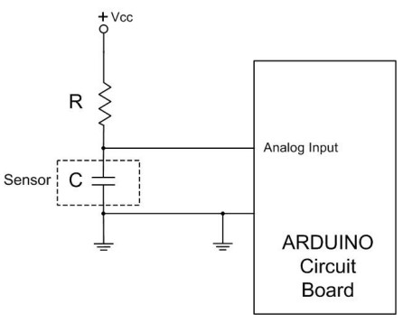  ɴ-Arduinoѹϵͳ