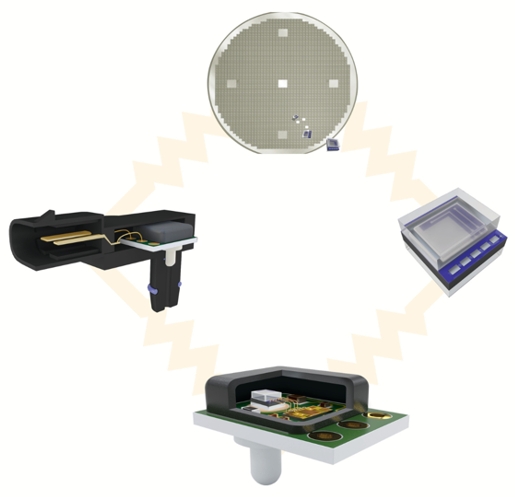 Merit Sensor˽MEMSѹʽѹ