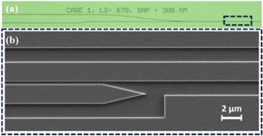 （a）所制造的双工器的显微图像（b）显示波导锥形尖端（放大的虚线矩形框）的扫描电镜（SEM）成像