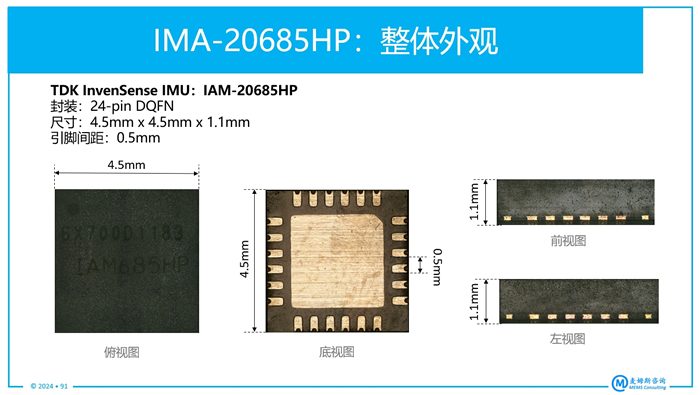 TDK InvenSenseMEMS IMU IAM-20685HP