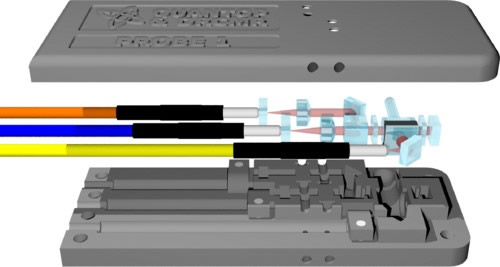 ѧ̽ͷķֽͼ