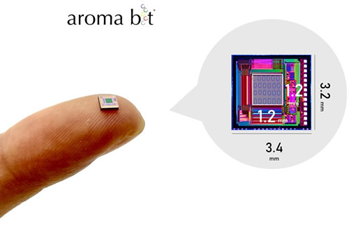 CMOS뵼ӱζоƬԭ