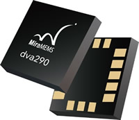 MEMSٶȼdva290