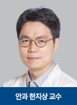 ҽԺHan Ji-sang