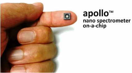 NanoLambdaĵͳɱApollo™оƬ