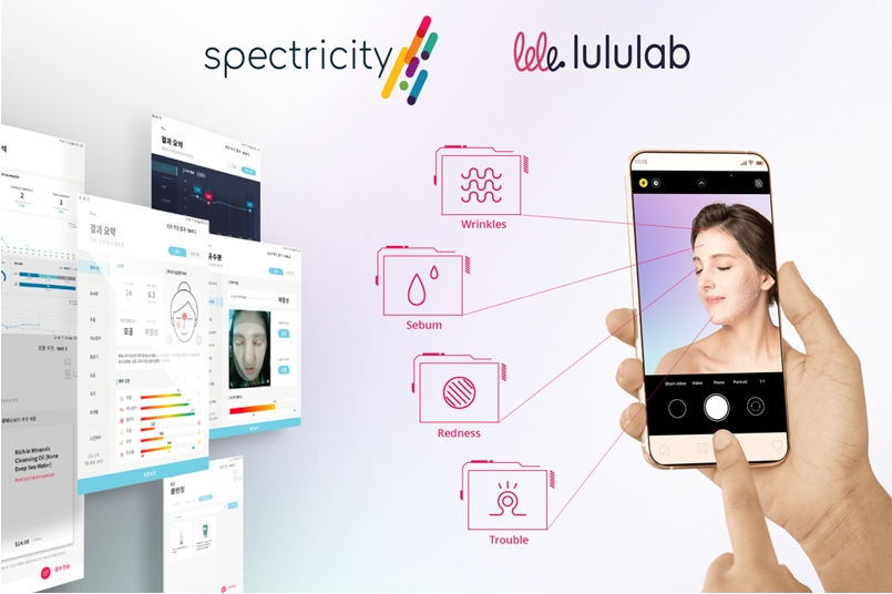 SpectricityLululabֻ׳ƤӦ