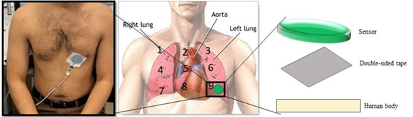 PneumoratorԺƵʼ