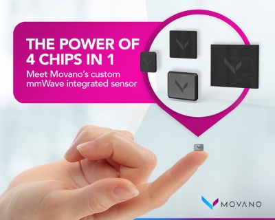Movano HealthƵѪѹSoCоƬ