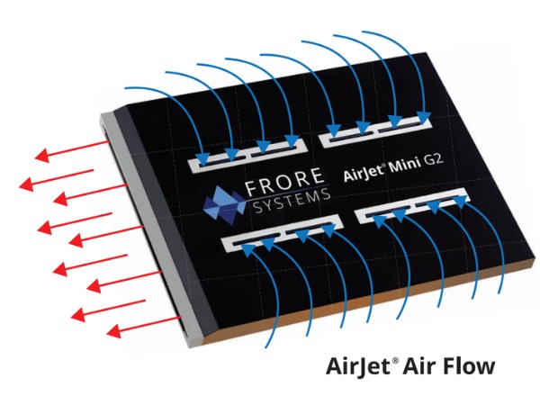 Frore SystemsAirJet® Mini G2 MEMS