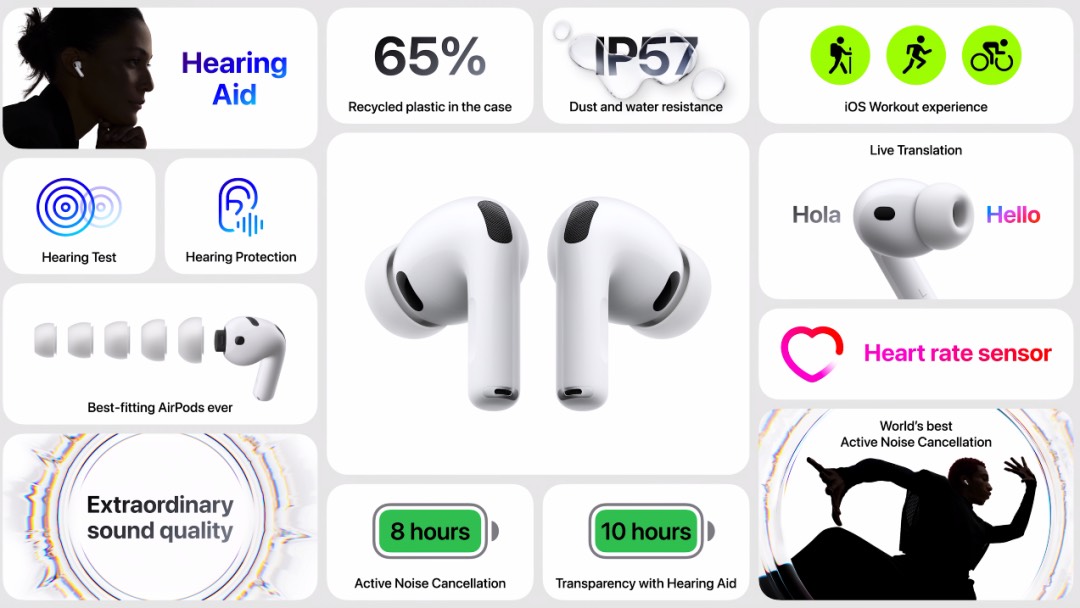 苹果AirPods Pro 3概览