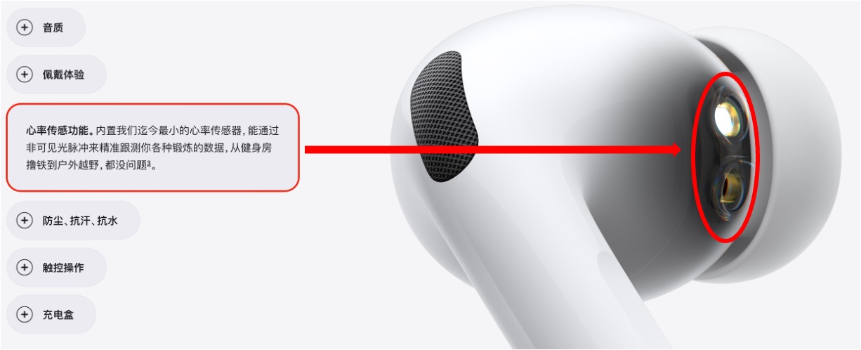 苹果AirPods Pro 3心率传感功能