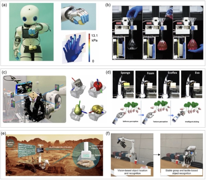 柔性触觉传感器应用于智能机器人