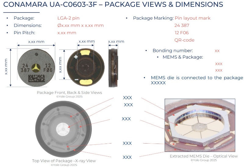 USoundѹMEMSConamara