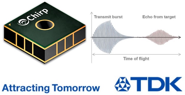 TDK ChirpѹMEMSCH-101