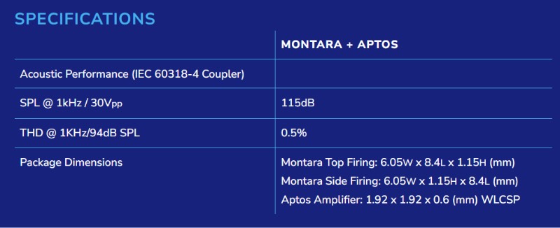 xMEMSѹMEMSMontaraƷ