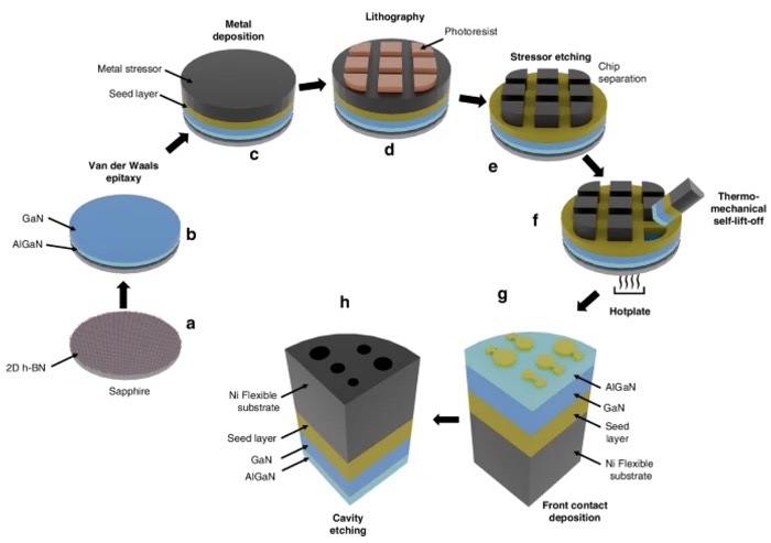 ԽĵƱ֧III-NĤSLOTղ