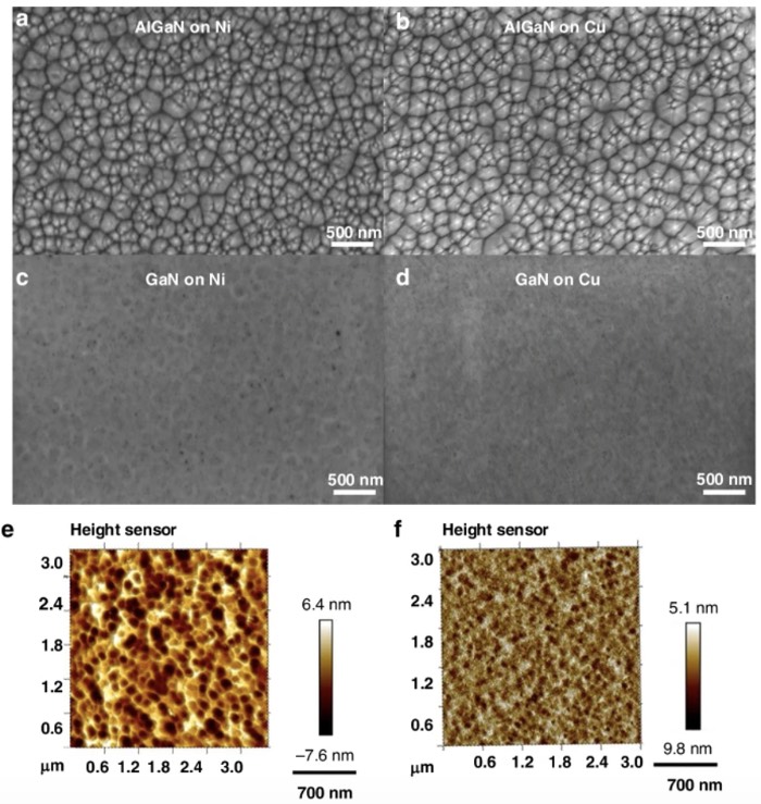SLOTתƺAlGaNʴ̺III-NĤò