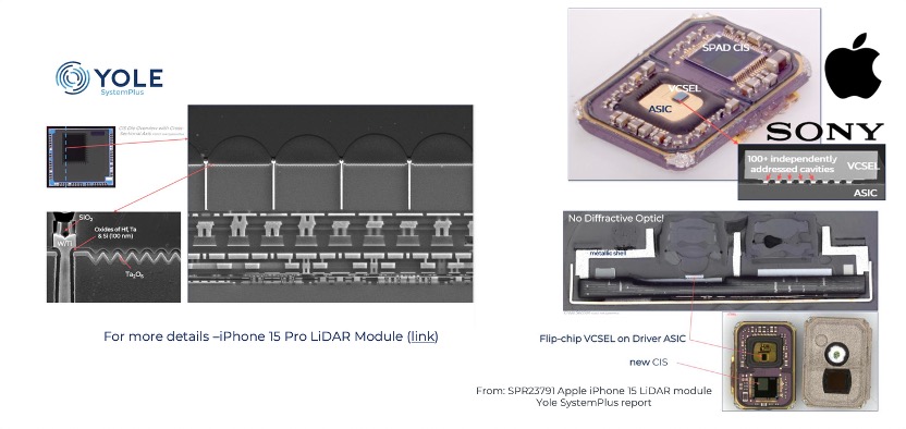 iPhone 15 Pro手机激光雷达模组产品分析
