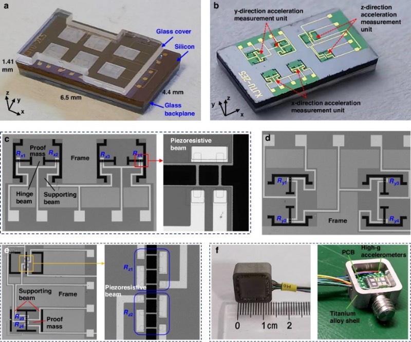 高g值MEMS加速度计的芯片及其封装
