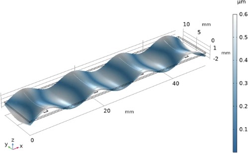 触觉器件的有限元建模结果
