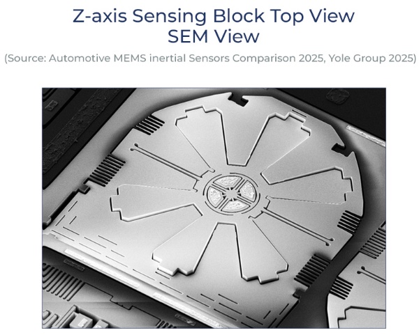 MEMSԴеZᴫнṹSEMͼƬ