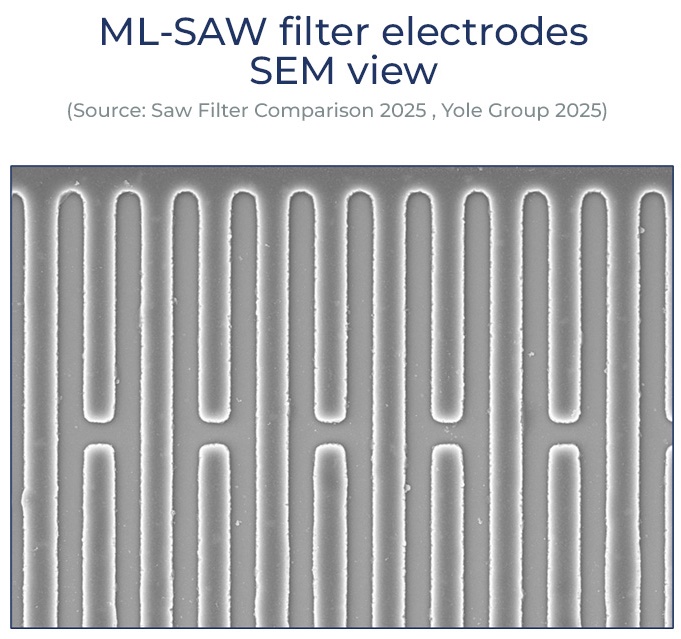 㱡ĤSAW˲缫ɨ羵SEMƬ