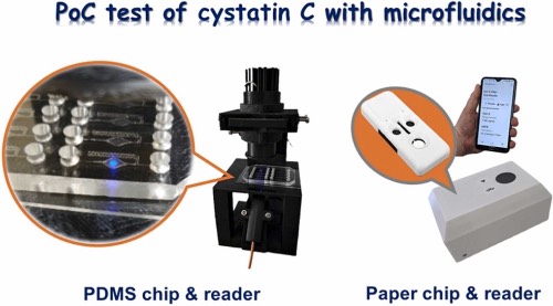集成式微流控免疫分析,为慢性肾病筛查提供实验室级即时诊断