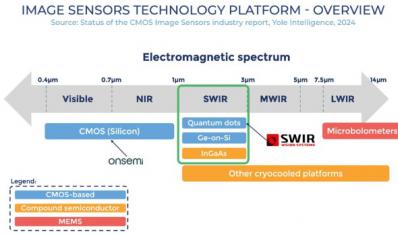 ��76�ڡ���΢֪������ѵ�γ̣�����̽���������